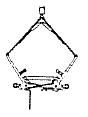 Pantograph mit Schraube