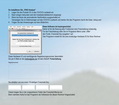 Piko Software für PIKO alle Messwagen (CD-ROM) "PIKO Analyst" Artikelnummer: 55051
