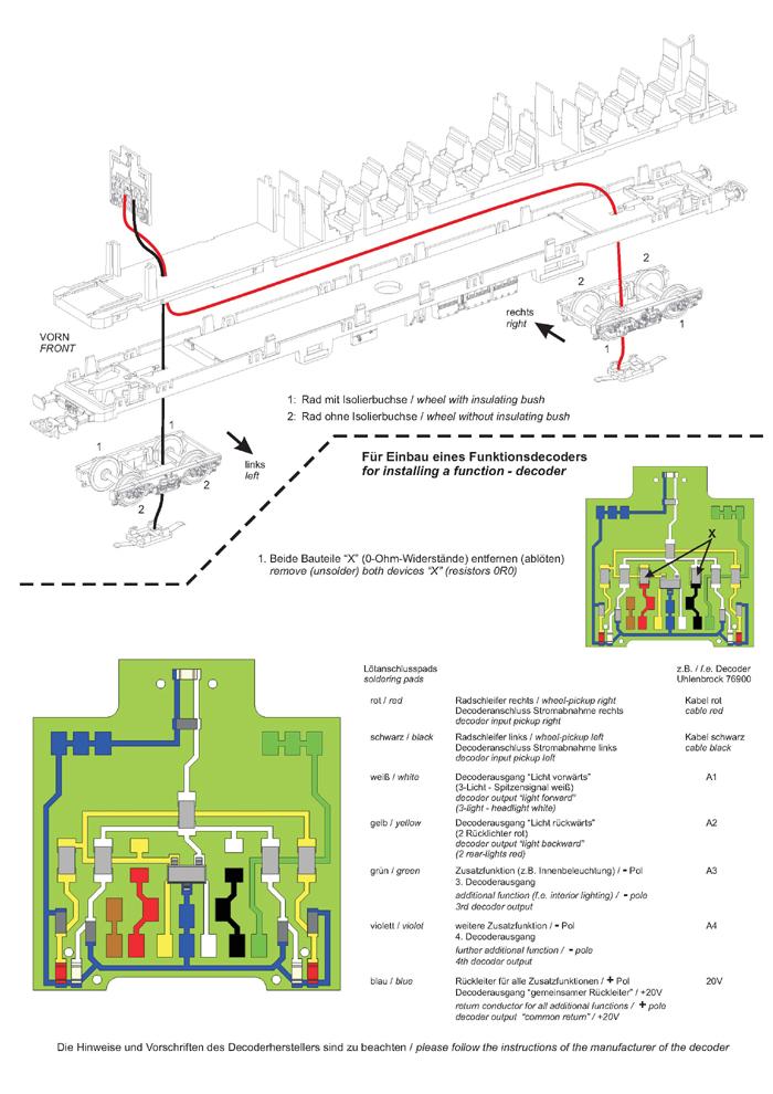 FAQ Lichtwechsel Silberling Steuerwg 2 FAQ Lichtwechsel Silberling Steuerwg 2