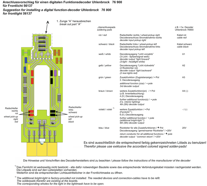 FAQ Lichtwechsel DoppelstockSteuerwagen