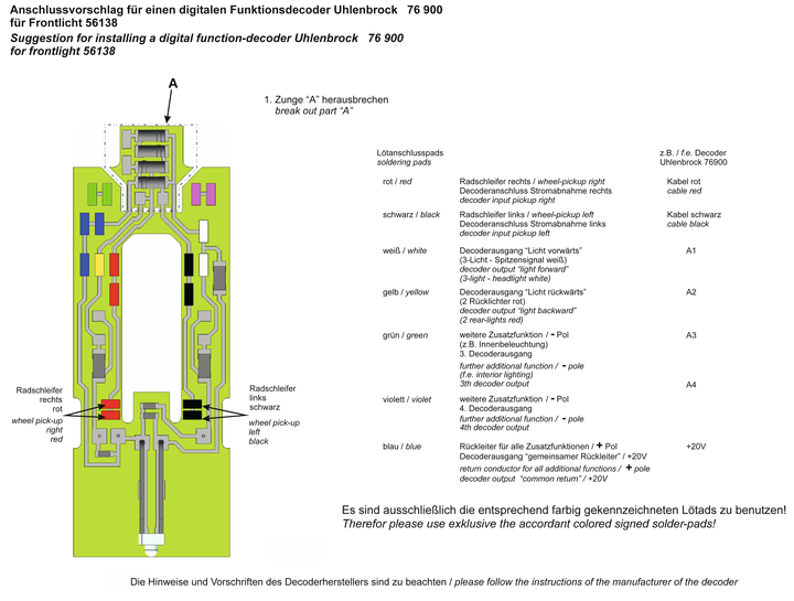 FAQ Lichtwechsel Silberling Steuerwg 3
